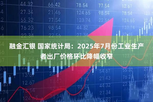 融金汇银 国家统计局：2025年7月份工业生产者出厂价格环比降幅收窄